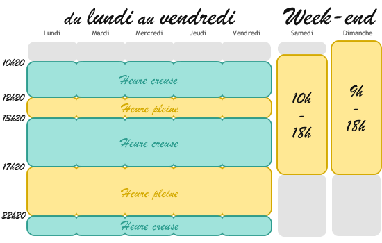 Horaires du Squash Vincennes proche de Paris